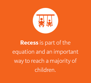 Recess is important