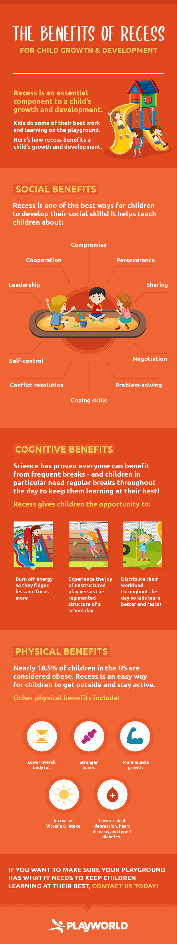 The Benefits Of Recess