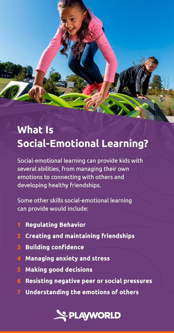 What is Social-Emotional Learning?